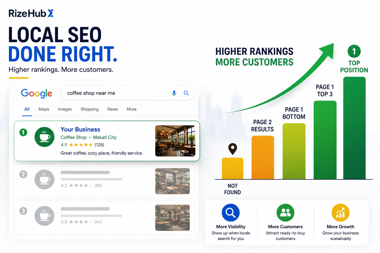 SEO ranking bars rising on a search results page