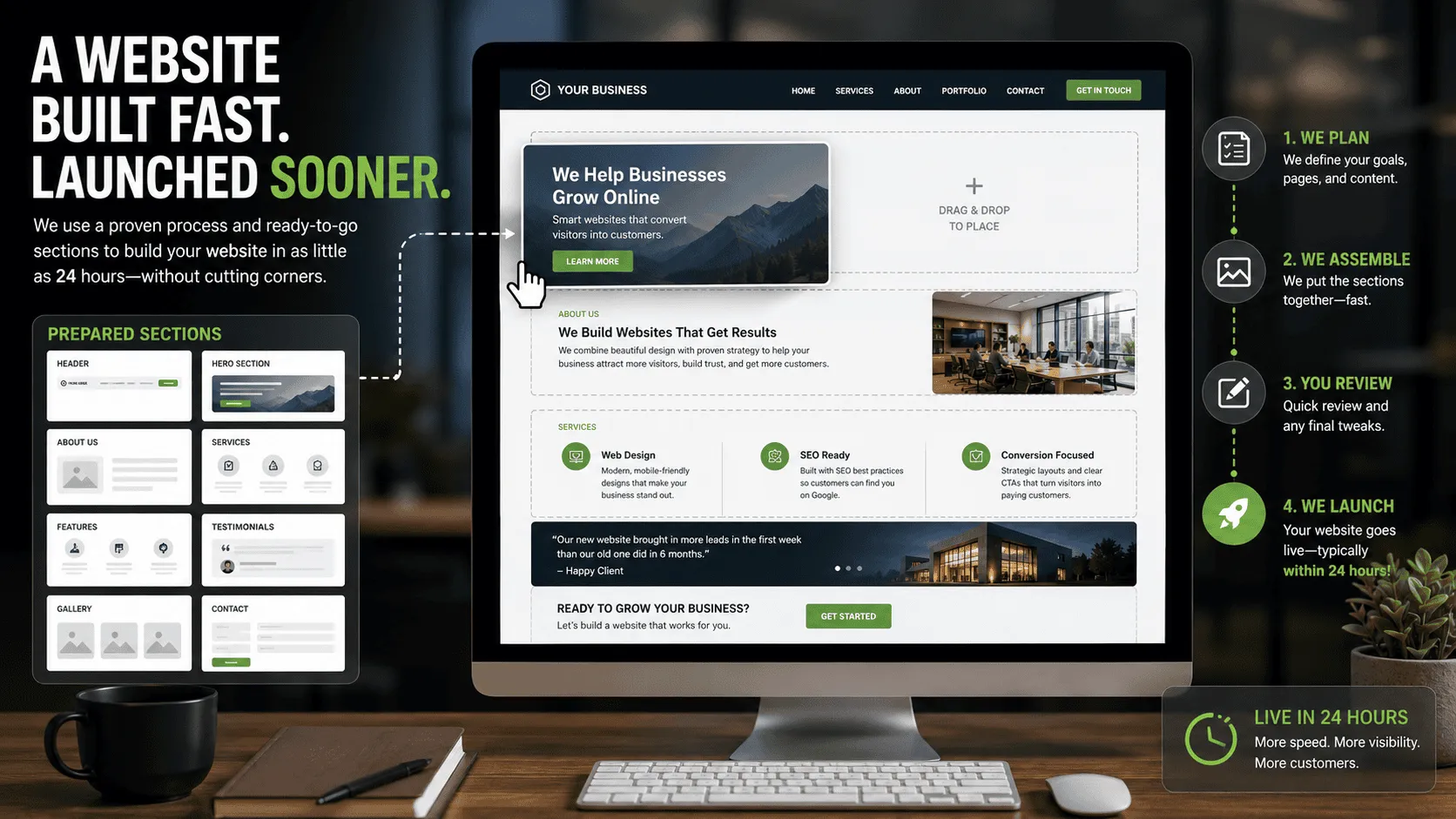 A website being assembled quickly from prepared sections