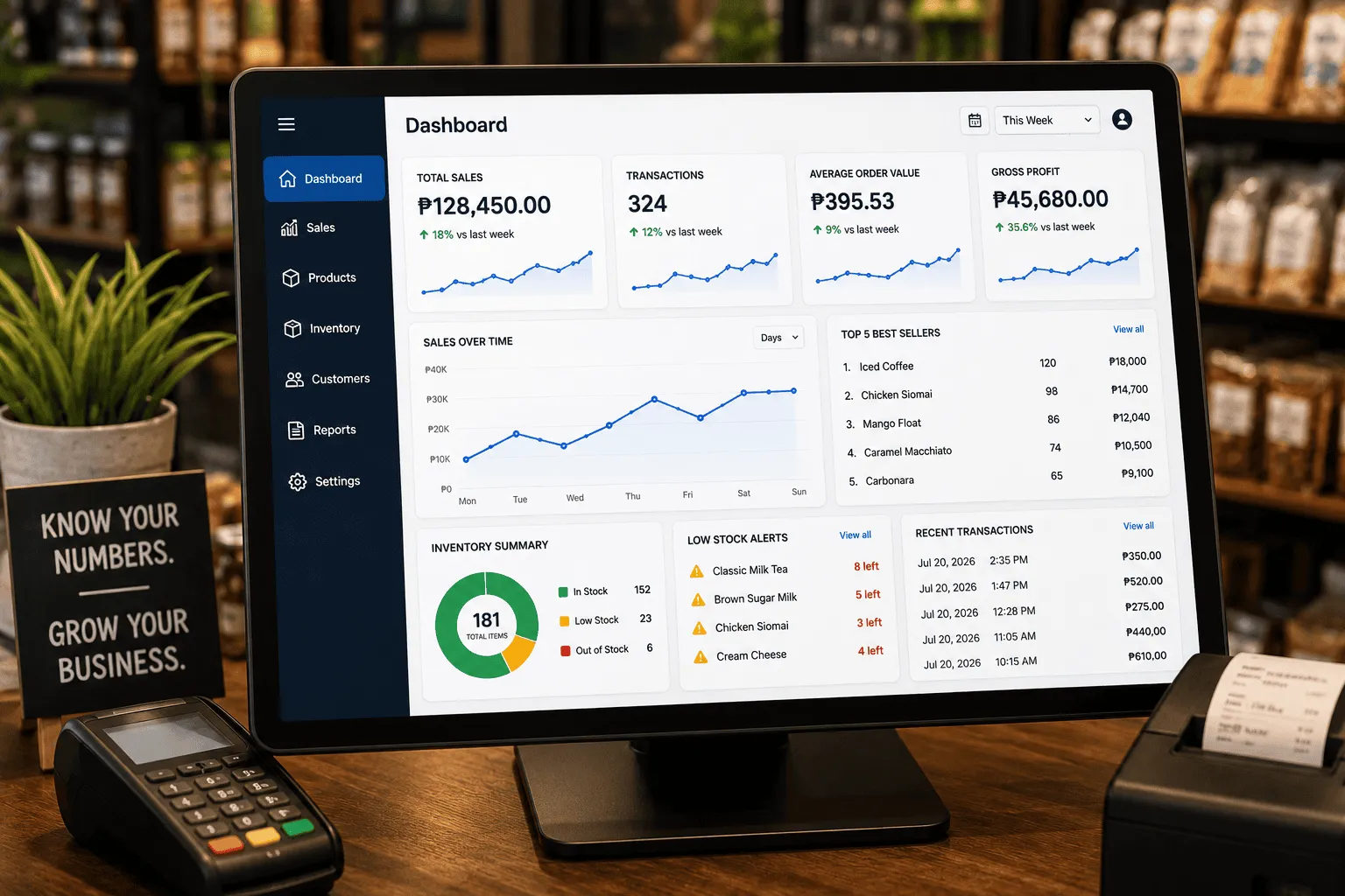 A simple sales and inventory dashboard showing business numbers