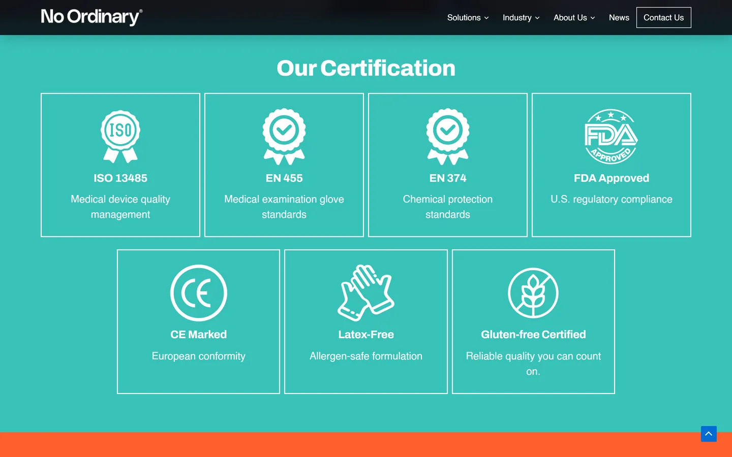 No Ordinary Gloves certification grid showing ISO 13485, EN 455 and EN 374 standards